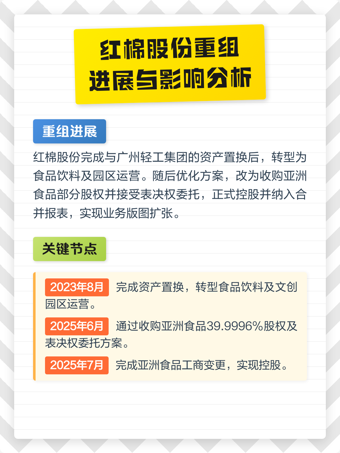 乌鲁木齐市食品资产重组(食品资产重组案例)