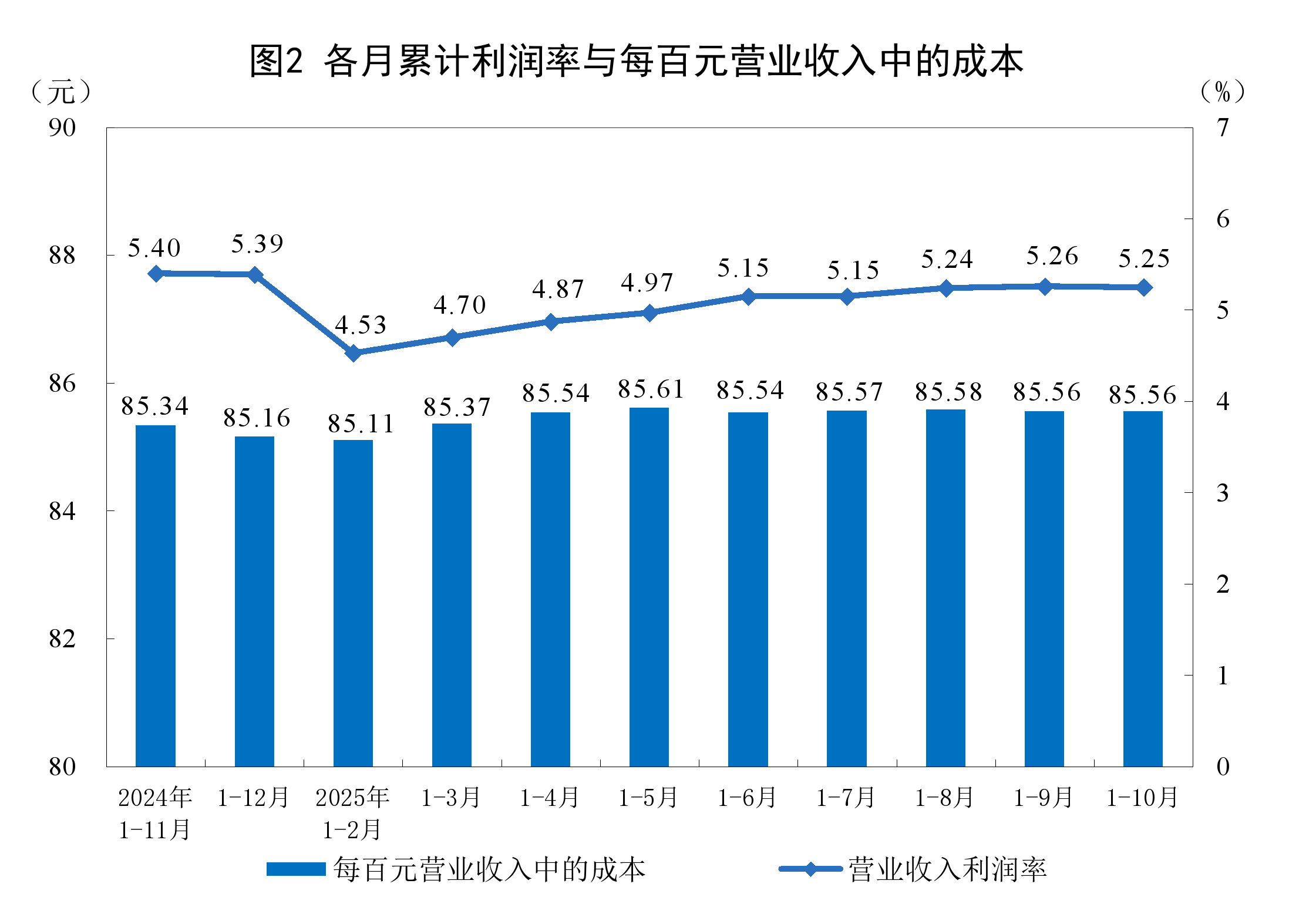 乌鲁木齐市成都企业企业价值增长(2021成都企业100强)