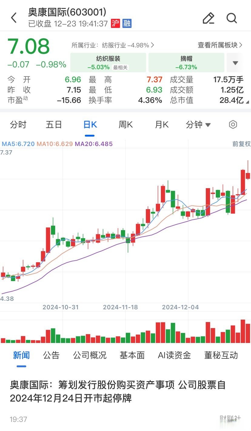乌鲁木齐市关联交易财税筹划(关联交易财税筹划包括)