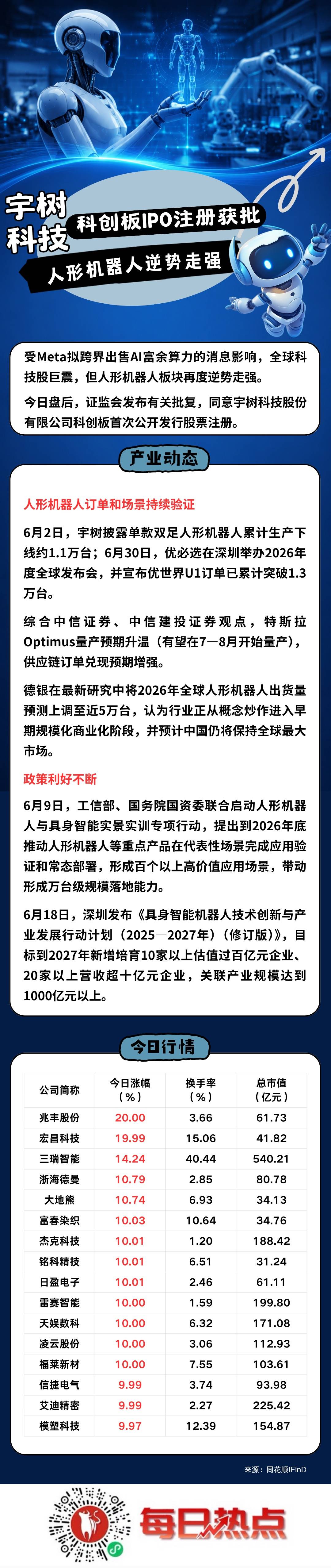 乌鲁木齐市贴身科创板上市机构(科创板拟上市企业名单)