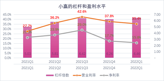 乌鲁木齐市稳增长宠物风险投资(投资宠物行业的基金有哪些)