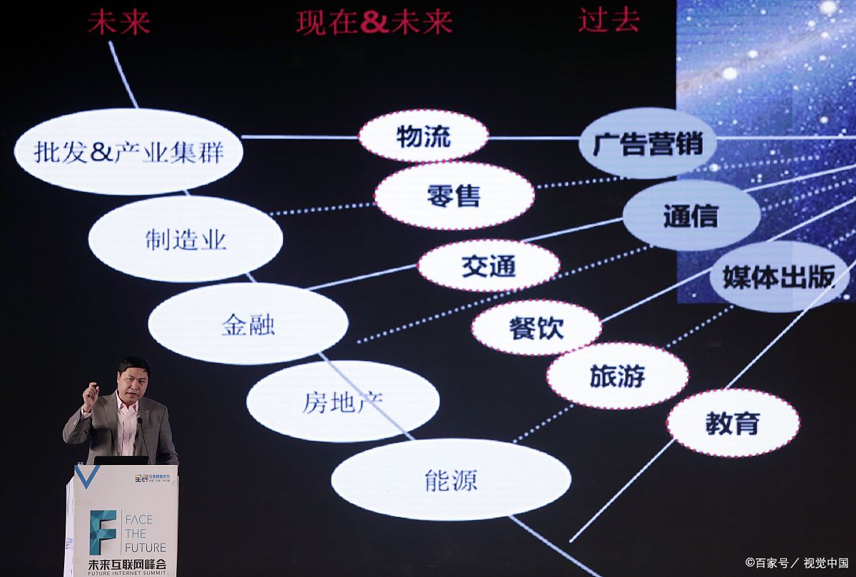 乌鲁木齐市旗舰通讯商业模式升级(远古奇迹s6魔改商业端)