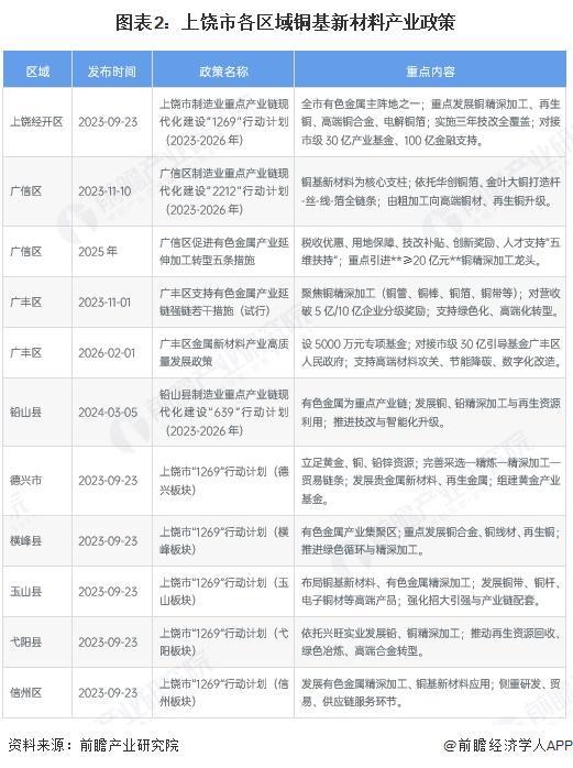 乌鲁木齐市新材料产业投资(2020年中国新材料产业投资机构50强)