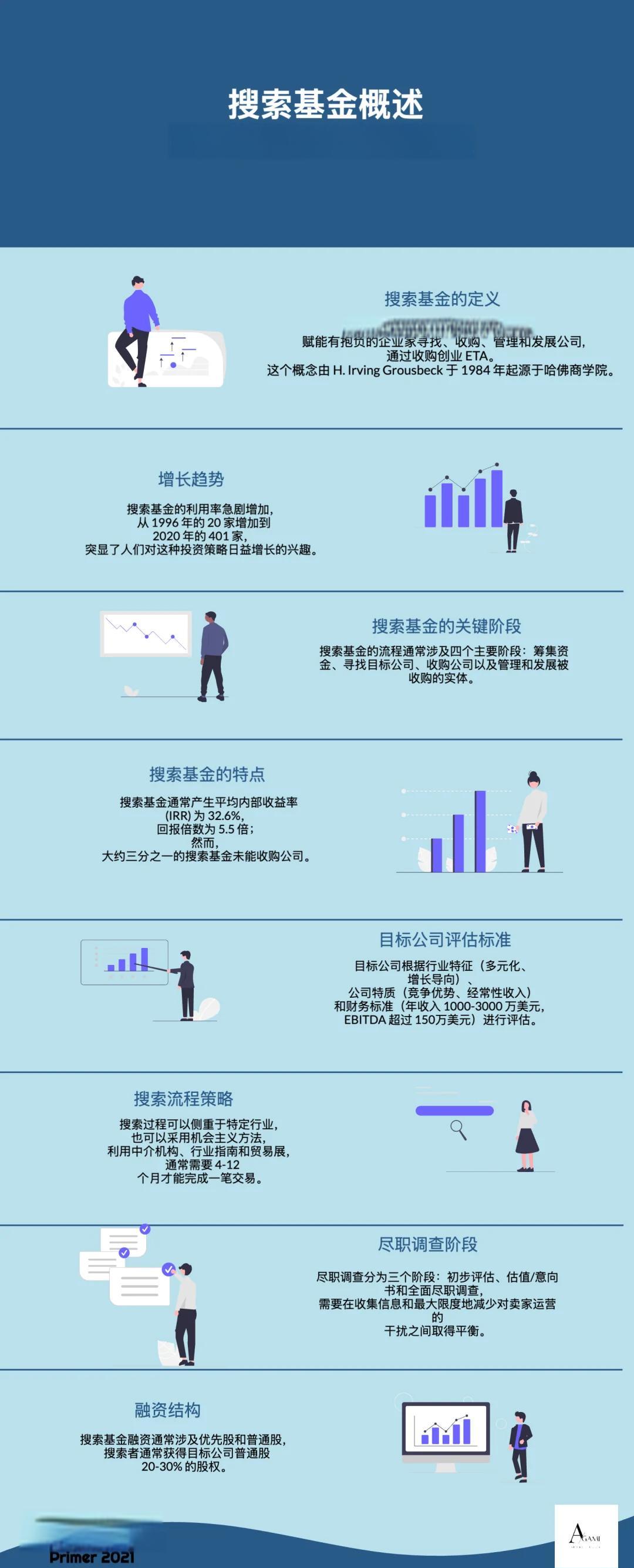 乌鲁木齐市高回报资金管理机构(高回报资金管理机构有哪些)