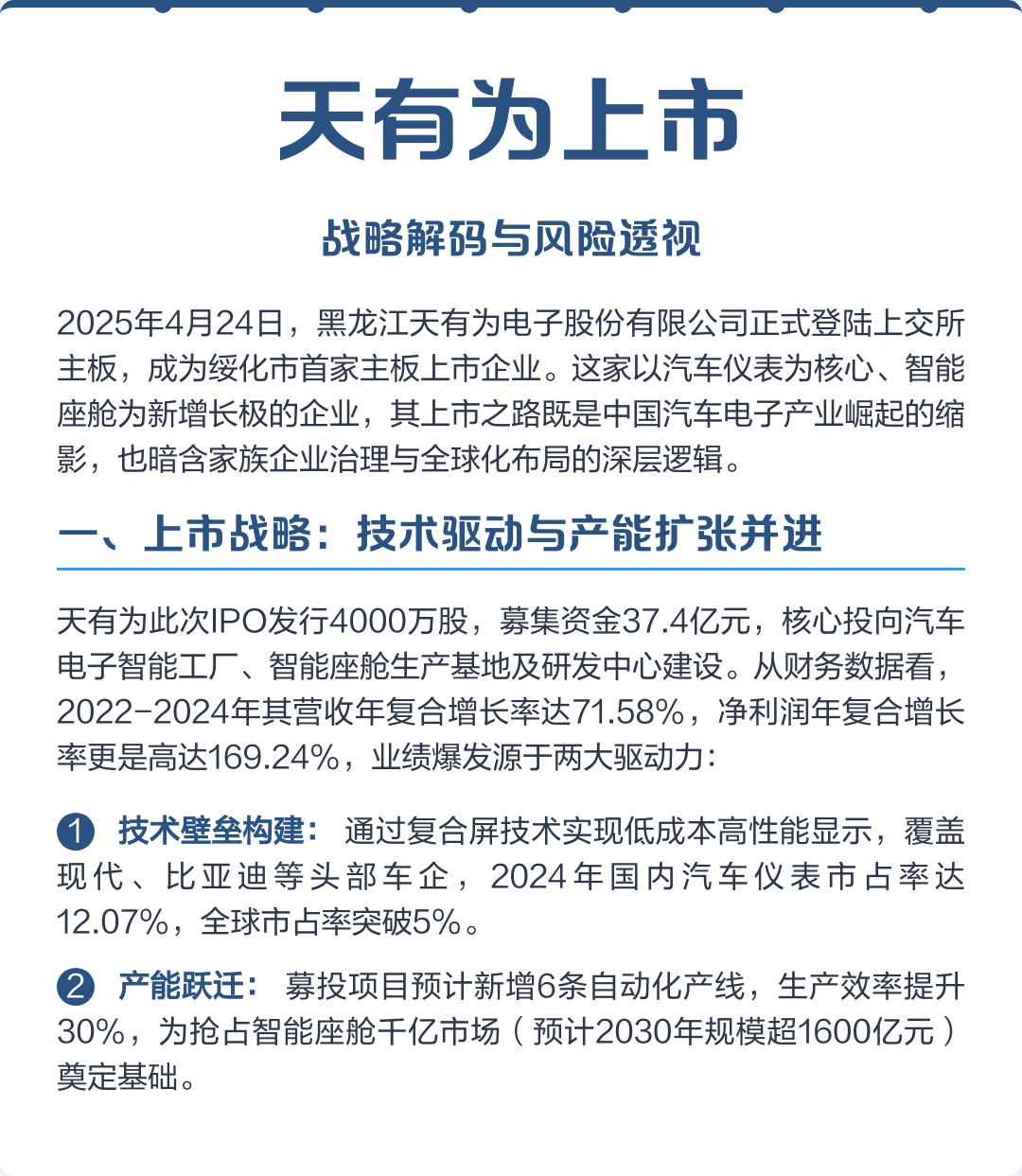 乌鲁木齐市主板上市风险规避(主板上市风险规避策略)