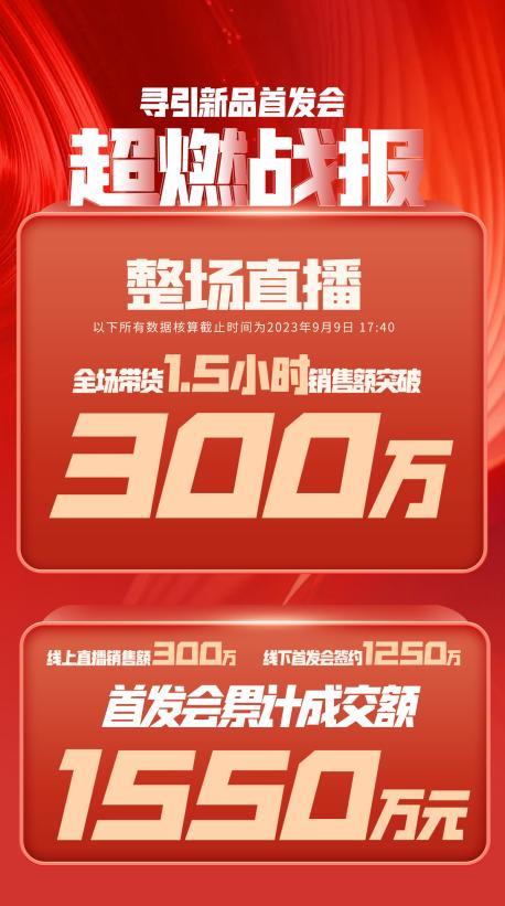乌鲁木齐市透明消费品品牌升级(透明消费品品牌升级了吗)
