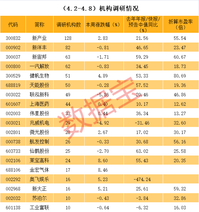 乌鲁木齐市业绩变脸成功案例(业绩变脸成功案例怎么写)