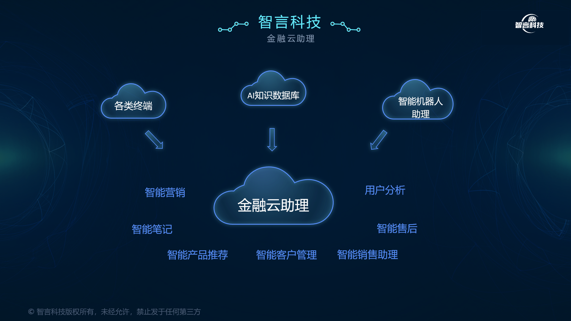 乌鲁木齐市管家式投融资服务(什么是管家式服务,极致的体验)