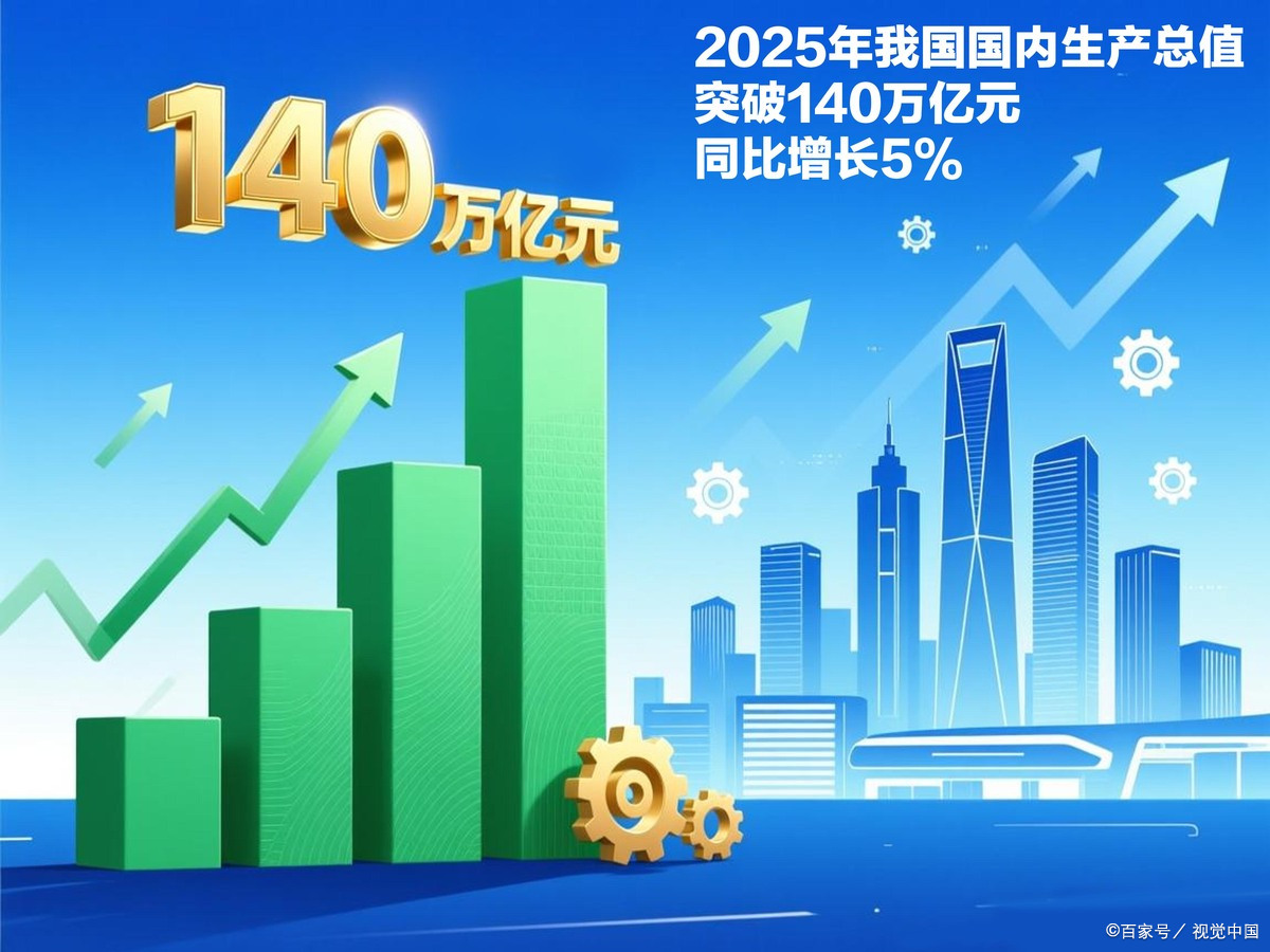 乌鲁木齐市企业价值增长(企业价值增长计算公式)