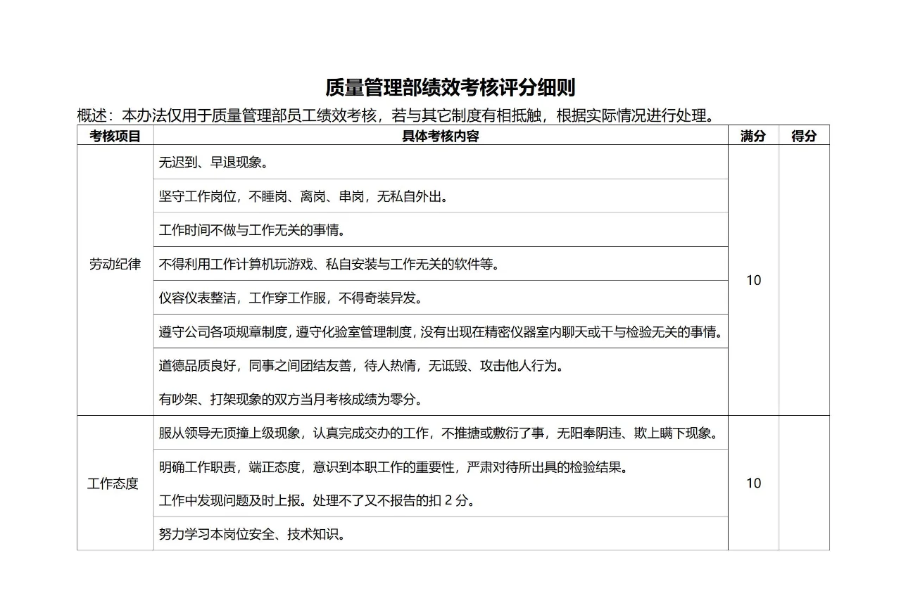 石家庄专业绩效管理(河北省绩效与管理平台) 石家庄专业绩效管理(河北省绩效与管理平台)