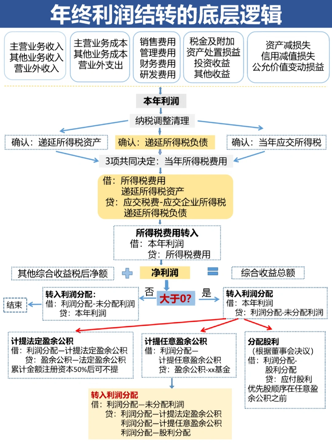 乌鲁木齐市中山盈利模型设计(中国设计师品牌女装)