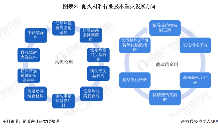 乌鲁木齐市头部行业研究(行业头部是什么意思)