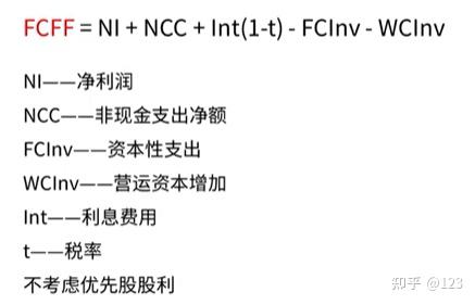 乌鲁木齐市优先股企业价值增长(优先股企业价值增长率怎么算)