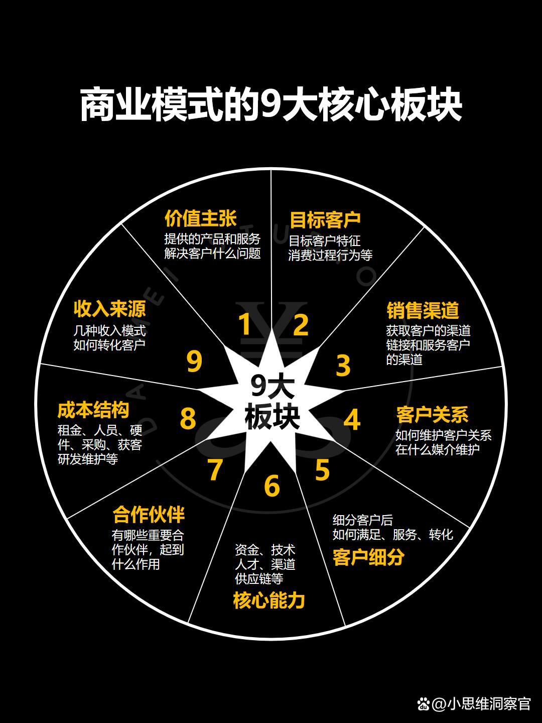 乌鲁木齐市常州专业盈利模型设计(常州专业盈利模型设计公司排名)
