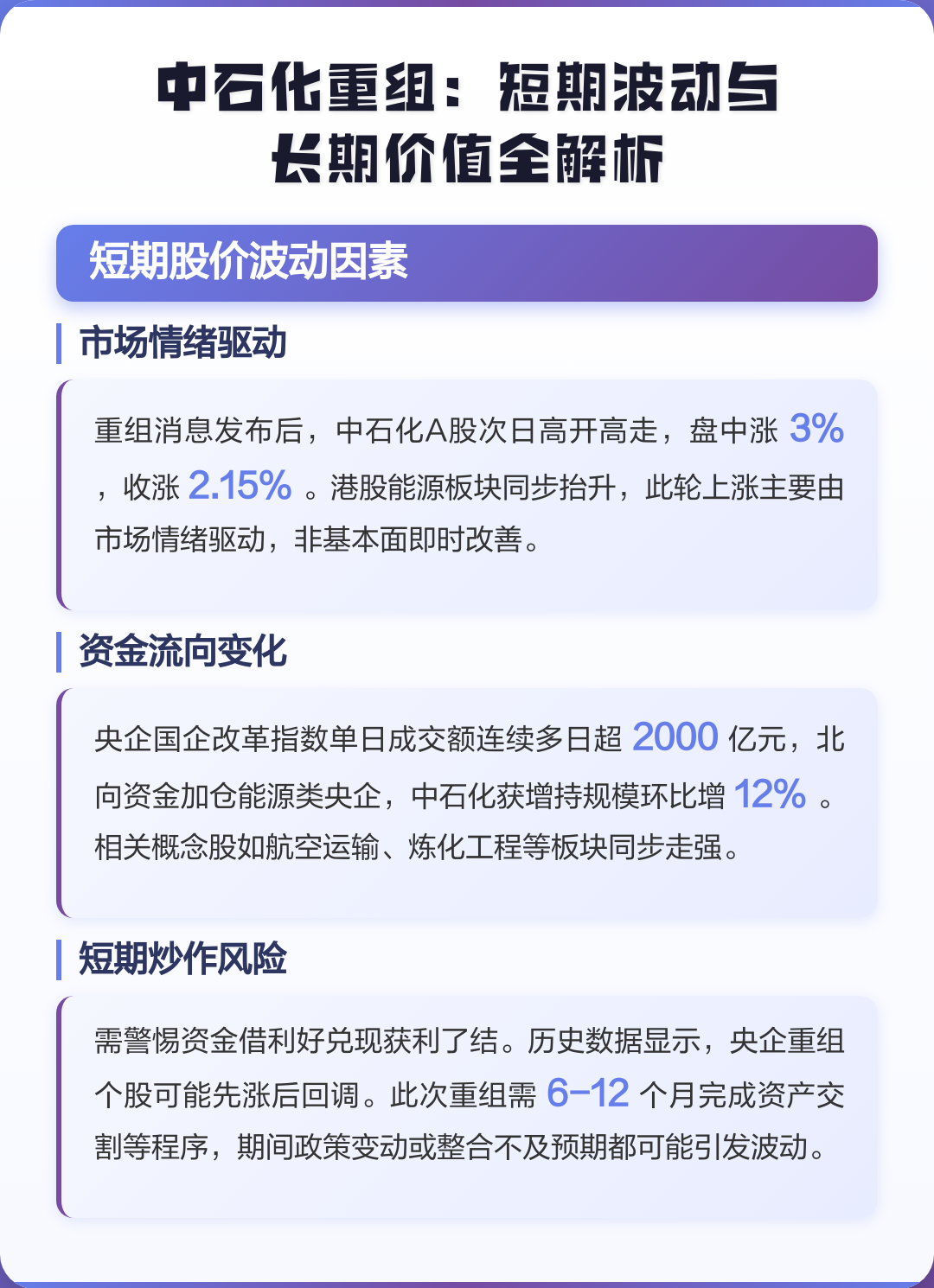 乌鲁木齐市价值驱动业务重组(价值驱动型组织全系统方案)