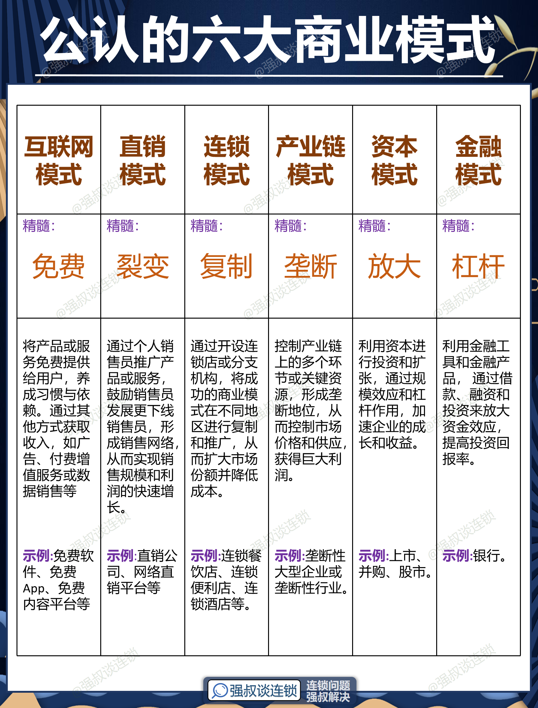 乌鲁木齐市专属动漫商业模式升级(动画版商业模式讲解视频)