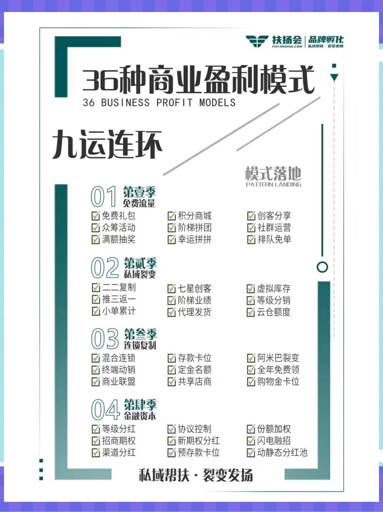 乌鲁木齐市中山专业盈利模型设计(中国十大顶级设计师排名)